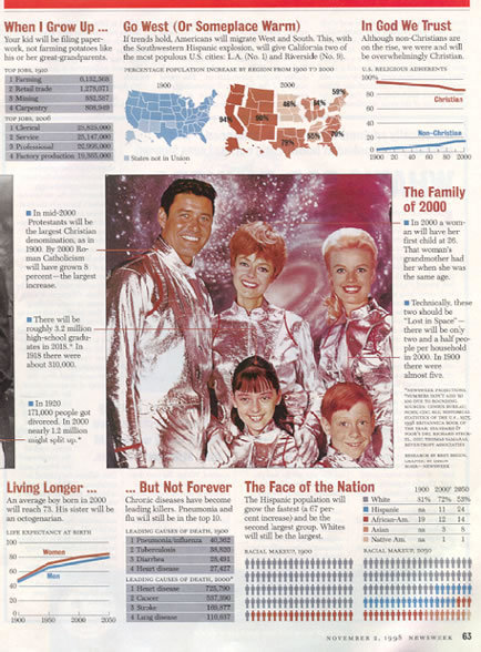 We appeared in Newsweek magazine in 1995 as the Family of the Year.